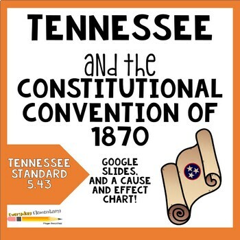 Preview of Tennessee and The Constitutional Convention of 1870 - 5.43