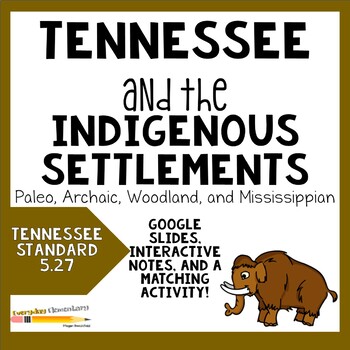 Preview of Tennessee and the Indigenous Settlements Word Wall - Vocabulary - 5.27 