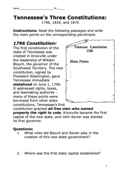 Preview of Tennessee's Three Constitutions: 1796, 1834, and 1870 / Compare and Contrast