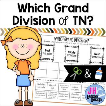 Preview of Tennessee's Three Grand Divisions: Cut and Paste Sorting Activity