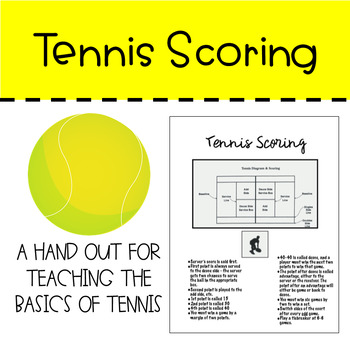 Tennis scoring, explained: A guide to understanding the rules, terms &  points system