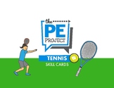 Tennis Skills Cards - The PE Project