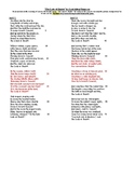 Tennyson's Lady of Shalott Text and MC Quiz