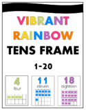 Tens Frame Math Posters - Vibrant Rainbow