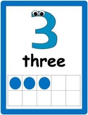 Tens Frame Number Posters 0 - 20 (blue with eyes)