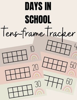 Preview of Tens Frame Tracker