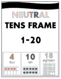 Tens Frames Math Posters - Neutral