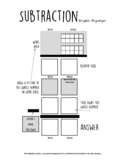 Tens and Ones Subtraction Graphic Organizer