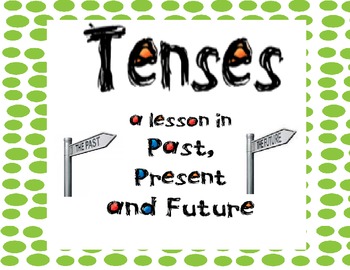 Preview of Tenses - Past, Present and Future.