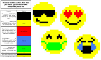 Preview of Tenses - Pixel Art - Emoji