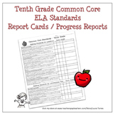 Tenth Grade ELA Common Core Progress Report / Chart
