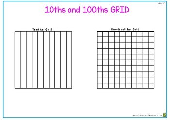 Tenths & Hundredths Grid by Elementary All In One Math | TpT
