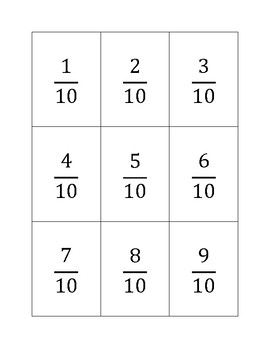 Preview of Tenths, Hundredths, Thousandths Fraction Decimal Matching Flashcards