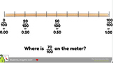 Tenths & Hundredths of a Meter (EDM Lesson 3.11), Decimal 