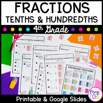 Preview of Tenths and Hundredths - 4th Grade Math - Print & Digital 4.NF.C.5