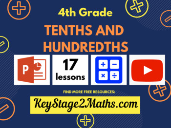Preview of Tenths and Hundredths | Decimals