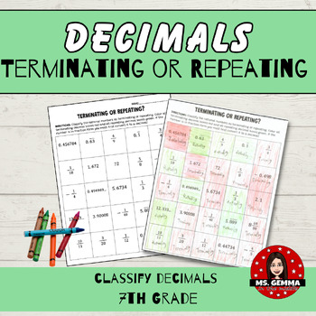 Preview of Terminating and Repeating Decimal : Coloring Activity