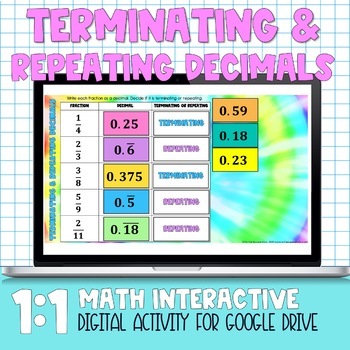 Preview of Terminating and Repeating Decimals Digital Practice Activity