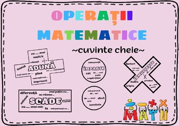 Preview of Terminologie Matematică