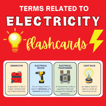 Preview of Terms Related to Electricity Flashcards