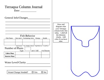 Preview of Terraqua Column Journal