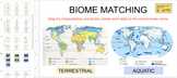 Terrestrial and Aquatic Biomes Matching - AP Environmental