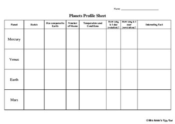 Preview of [FREE] Terrestrial and Gas Planets: Research Profile Sheet