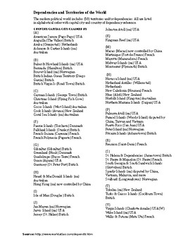 Preview of Territories and Dependencies of the World