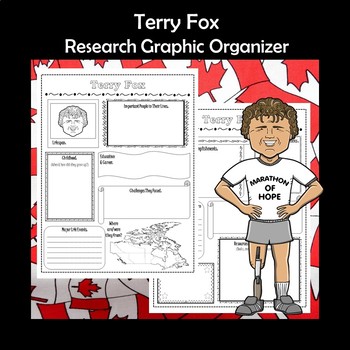 Preview of Terry Fox Biography Research Graphic Organizer