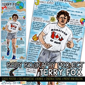 Preview of Terry Fox, Canadian Hero, Humanitarian, Body Biography Project