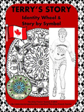 Terry's Story - Identity Wheel & Story by Symbols