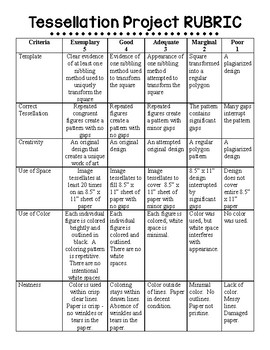Tessellation PROJECT by Rock the SchoolHouse | Teachers Pay Teachers