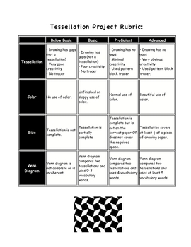 tessellation project by dyan branstetter teachers pay