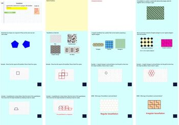 Preview of Tessellations - Maths GCSE ActivInspire Lesson