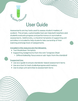 Preview of Test Breakdown & Supporting Assignment Checklist Template