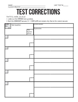 Test Correction Template by KO History Teachers Pay Teachers