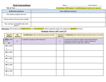 Preview of Test Corrections Chart