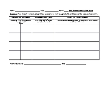 Test Corrections English Exam by Rainbow Literature | TpT