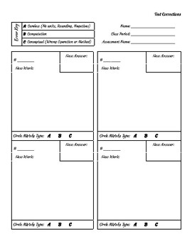 Test Corrections Template by Math with Anya TPT