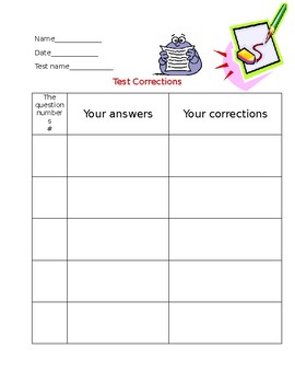 Test Corrections Template (Blank) with visuals Great for ELLs / ENL by