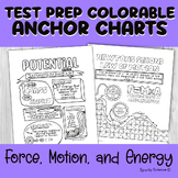 Test Prep Color an Anchor Chart Reporting Cat Two Force, M
