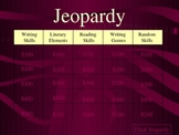 Test Prep Jeopardy Review Game