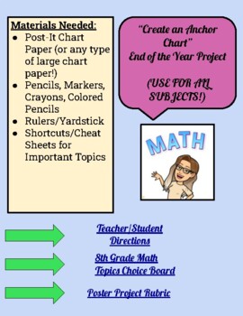 Preview of Test Prep and End of Year Anchor Chart Project (Math + ALL SUBJECTS)