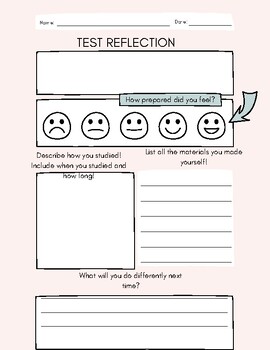 Preview of Test Reflection