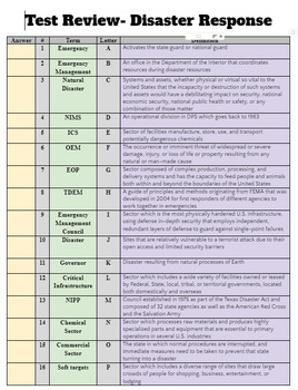 Preview of Test Review- Unit 11- Disaster Response for Law Enforcement II