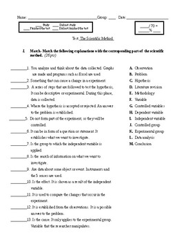 Preview of Test - Scientific Method