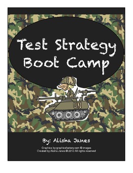 Preview of Test Strategy Boot Camp