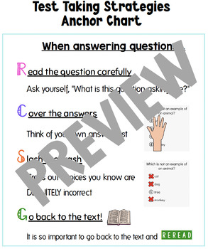 Preview of Test Taking Strategies Anchor Chart