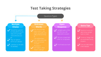 Preview of Test Taking Strategies Anchor Chart