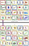 Test d'articulation DÉPART_Sindrey et Minor-Corriveau